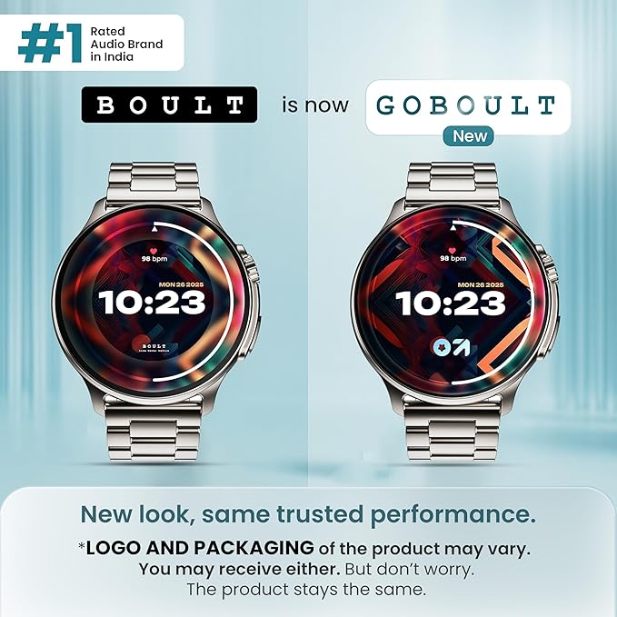 GOBOULT Newly Launched Crown R Pro Smart Watch_2
