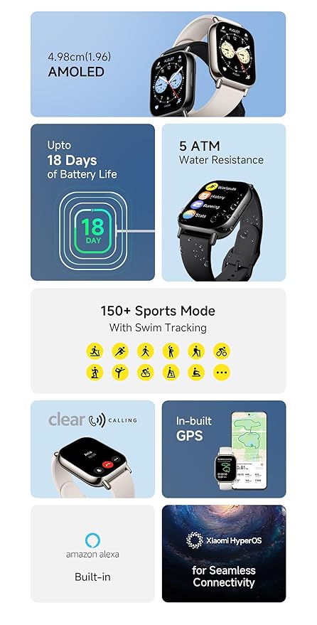 Redmi Watch 5 Lite Amoled Advanced in Built GPS BT Calling_2