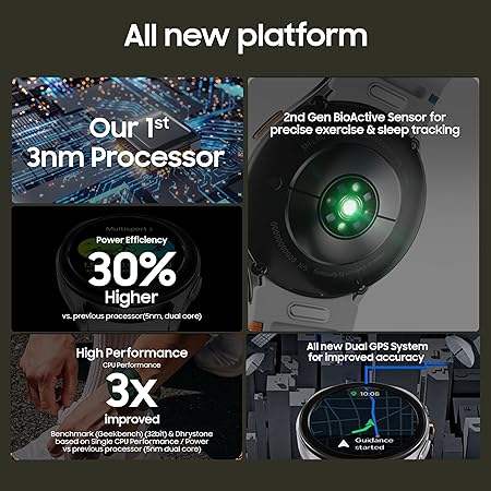 Samsung Galaxy Watch7 with Galaxy AI_3